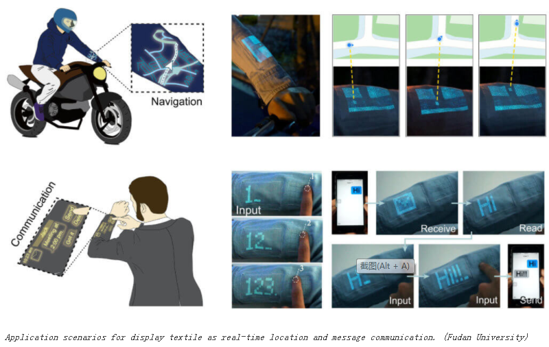你衬衫上有Siri吗？未来的服装面料可以像智能手机一样工作